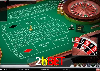 Desvendando o Mundo dos Jogos Virtuais na 2hbet